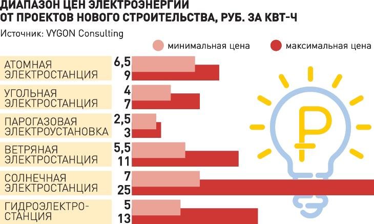 Как зайти в кракен с андроида